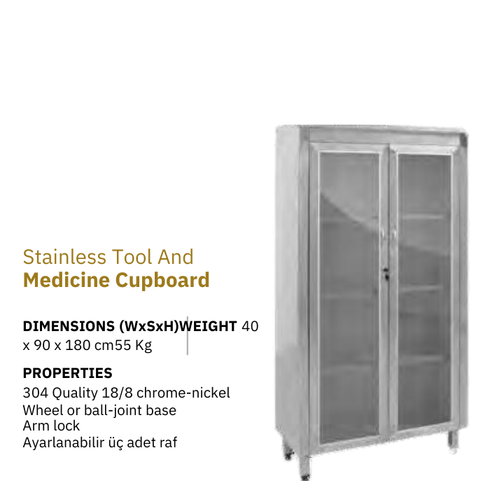 Stainless Tool And Medicine Cupboard