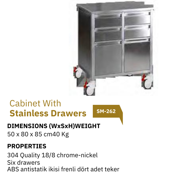 Cabinet With Stainless Drawers