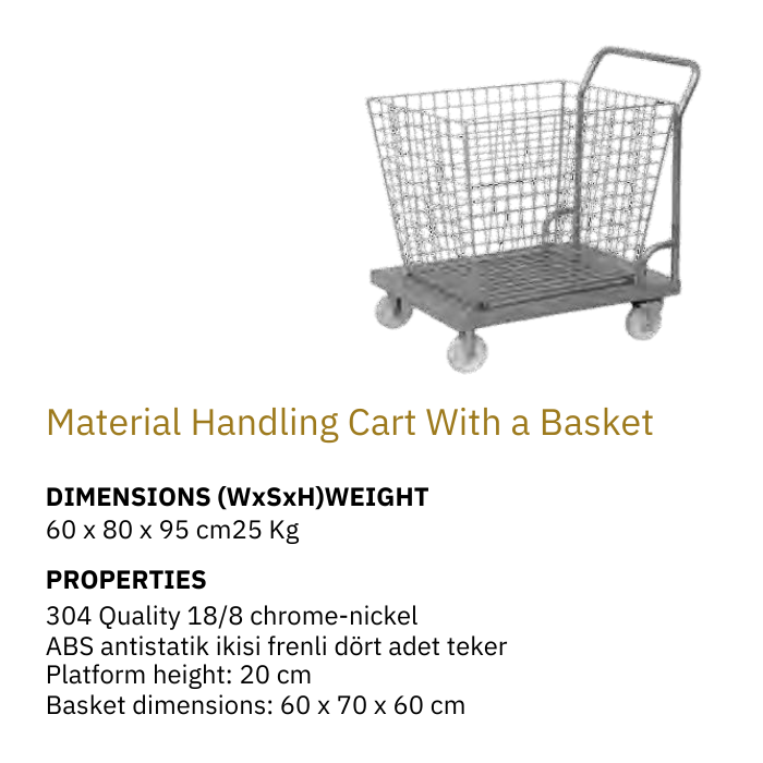 Material Handling Cart With a Basket