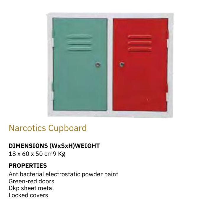 Narcotics Cupboard