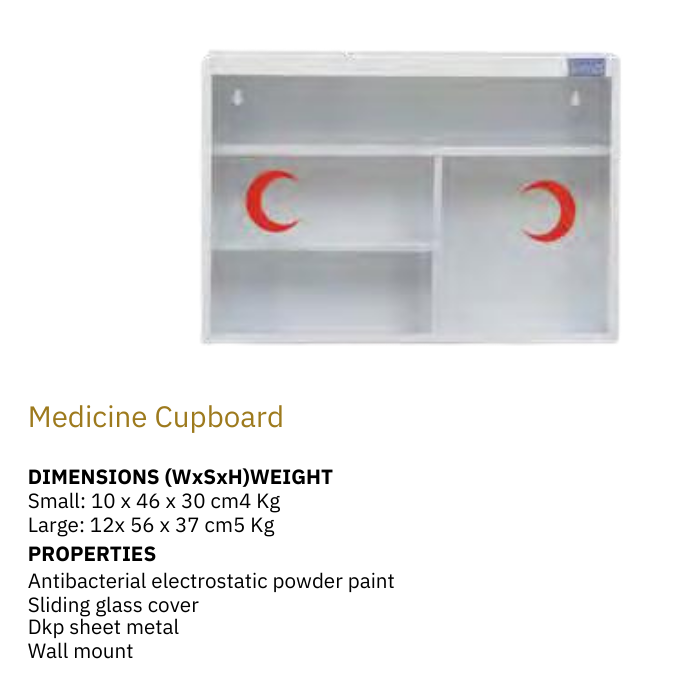 Medicine Cupboard