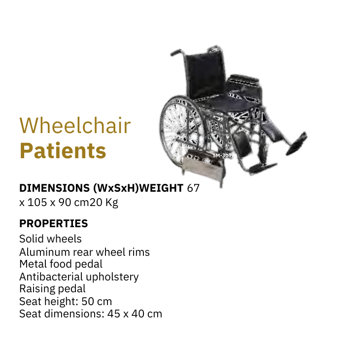 Wheelchair Patients