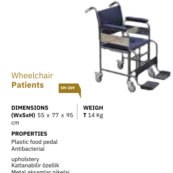 Wheelchair Patients