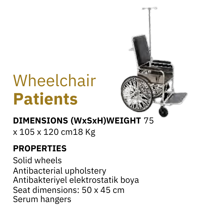 Wheelchair Patients