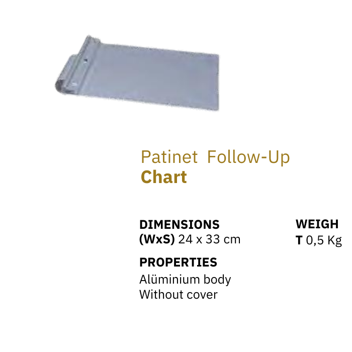 Patinet Follow-Up Chart