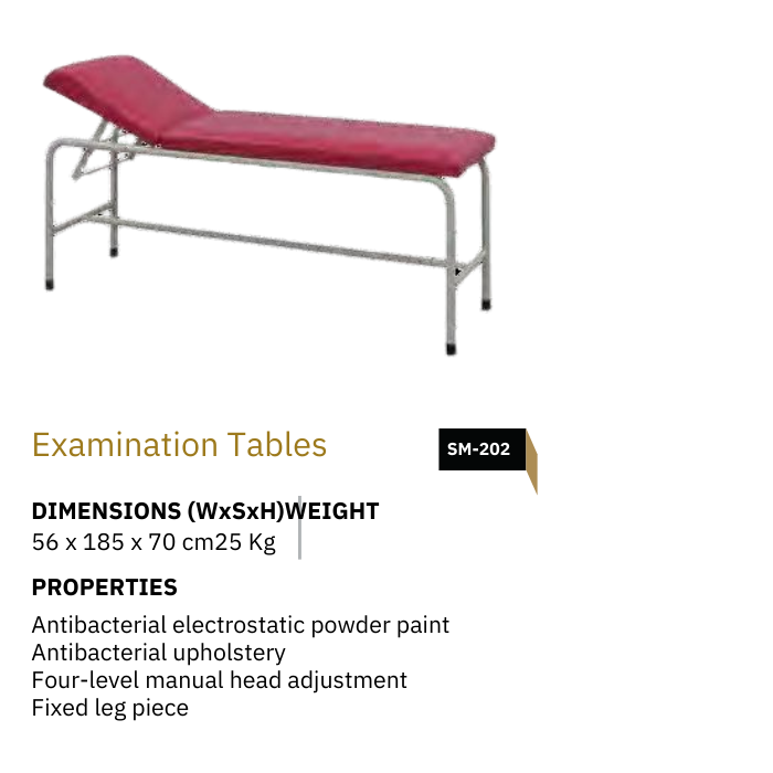 Examination Tables