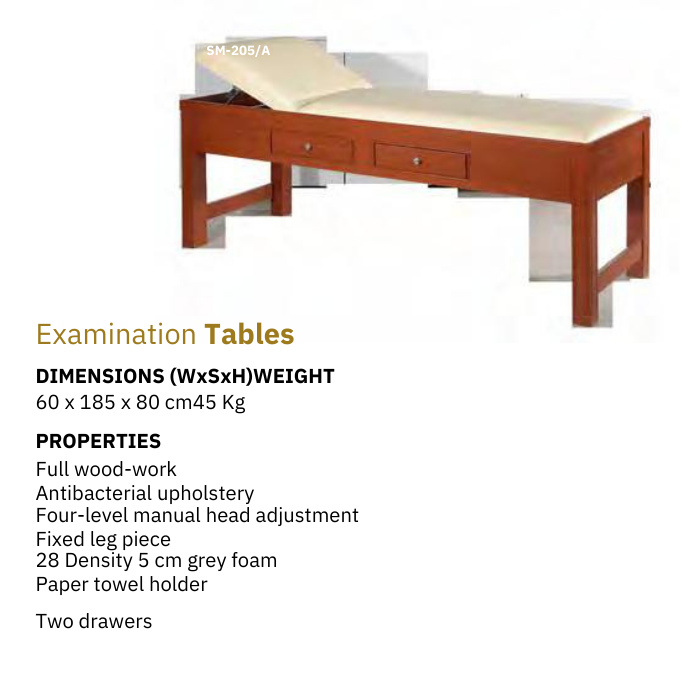 Examination Tables