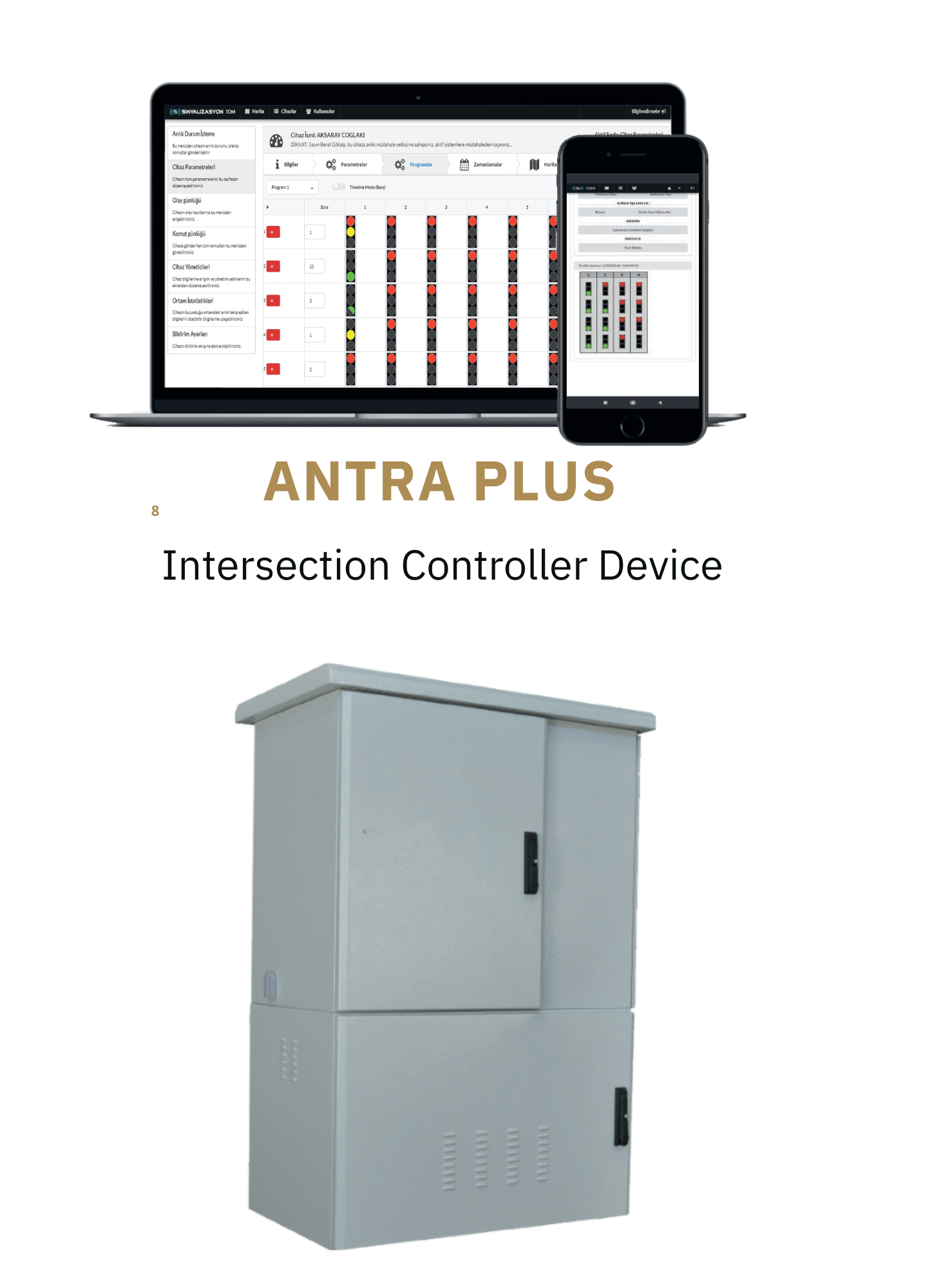 ANTRA PLUS