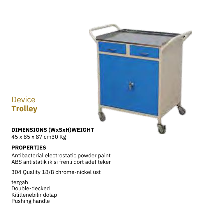 Device Trolley